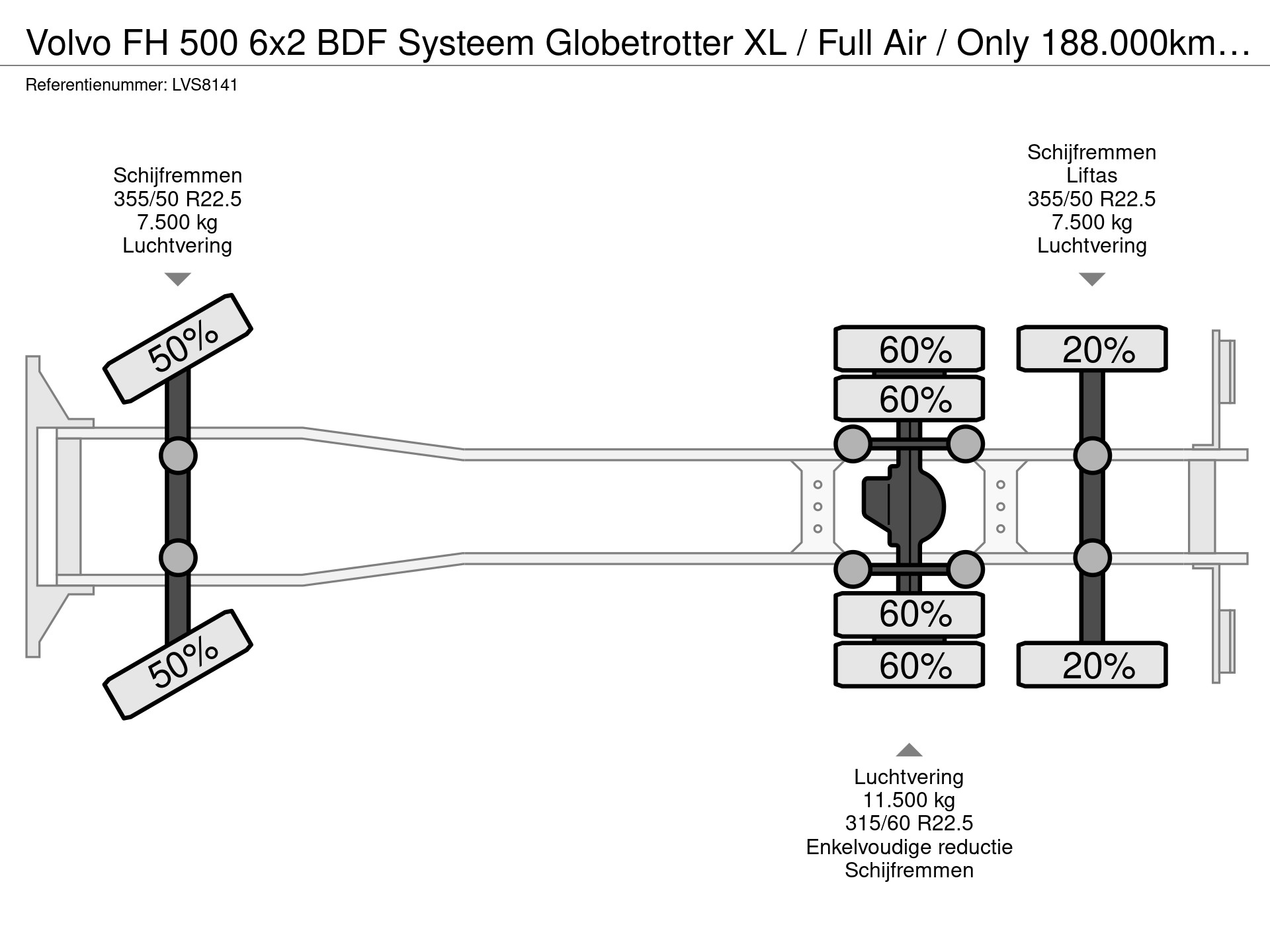 57704045-33-axles.jpg