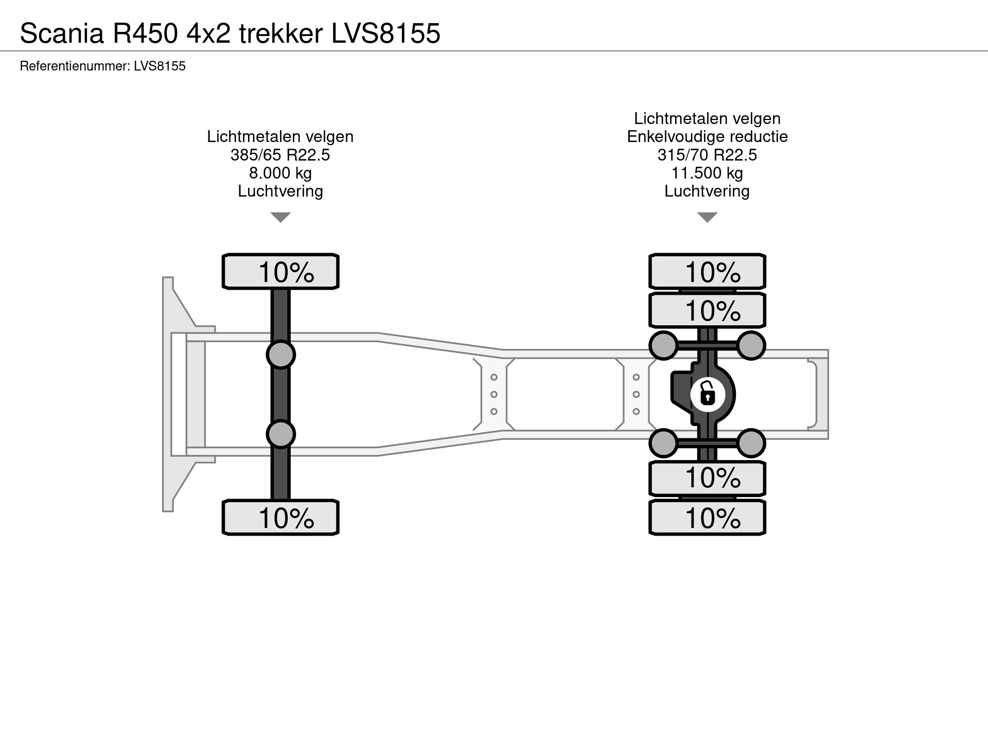 57674060-28-axles.jpg