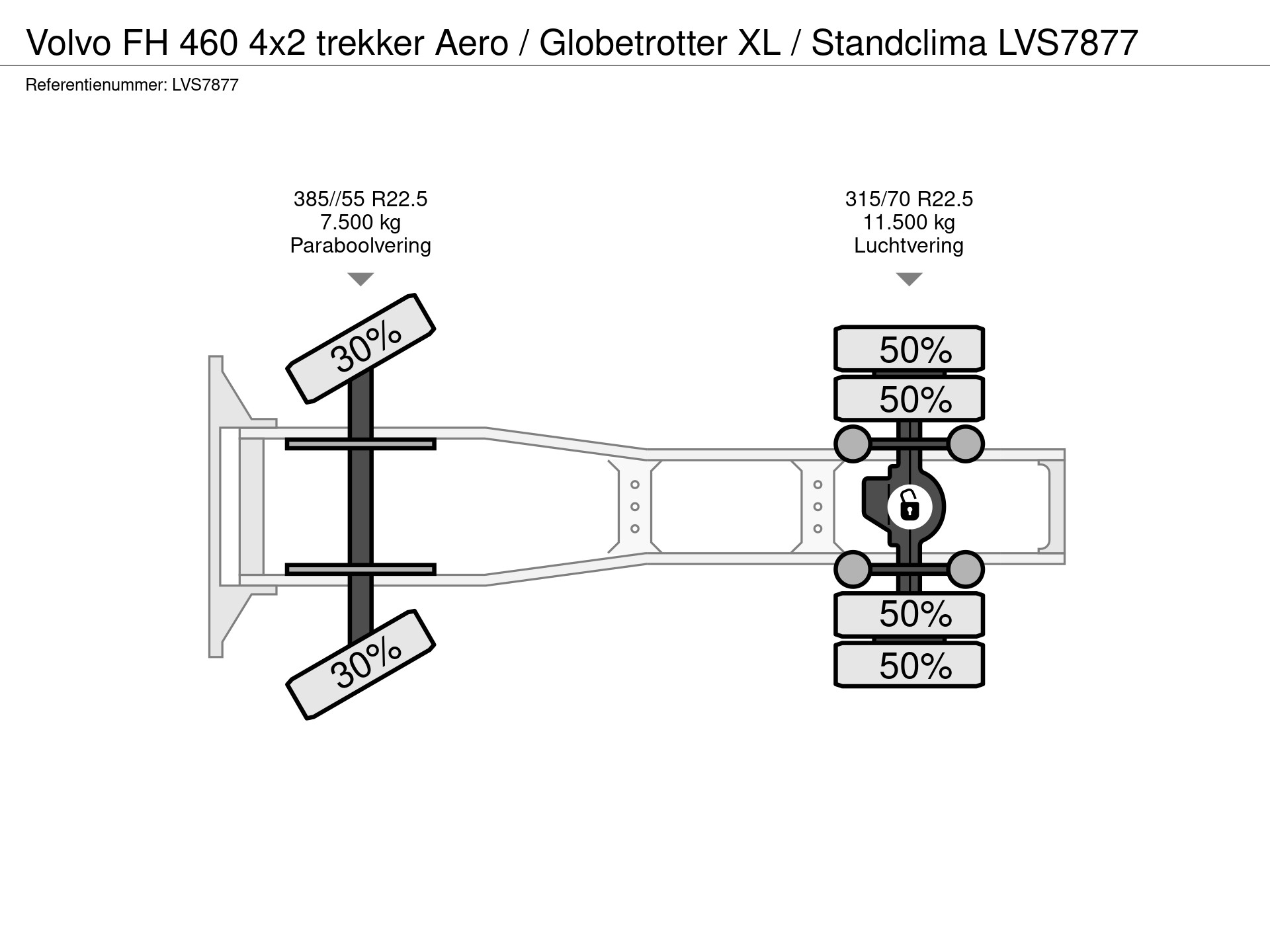 57815877-30-axles.jpg