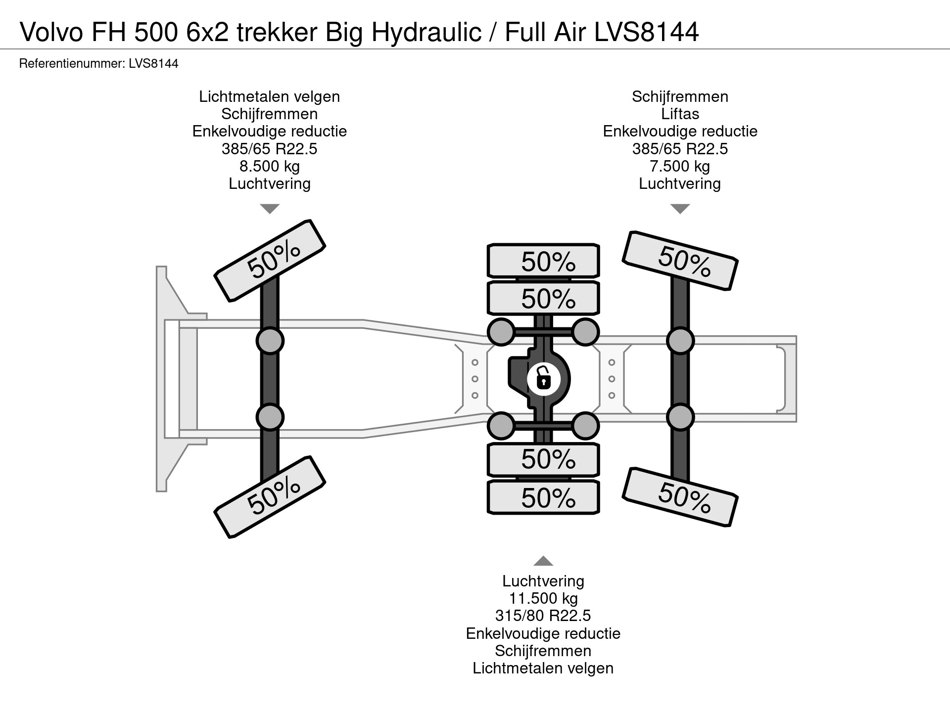 57673589-30-axles.jpg