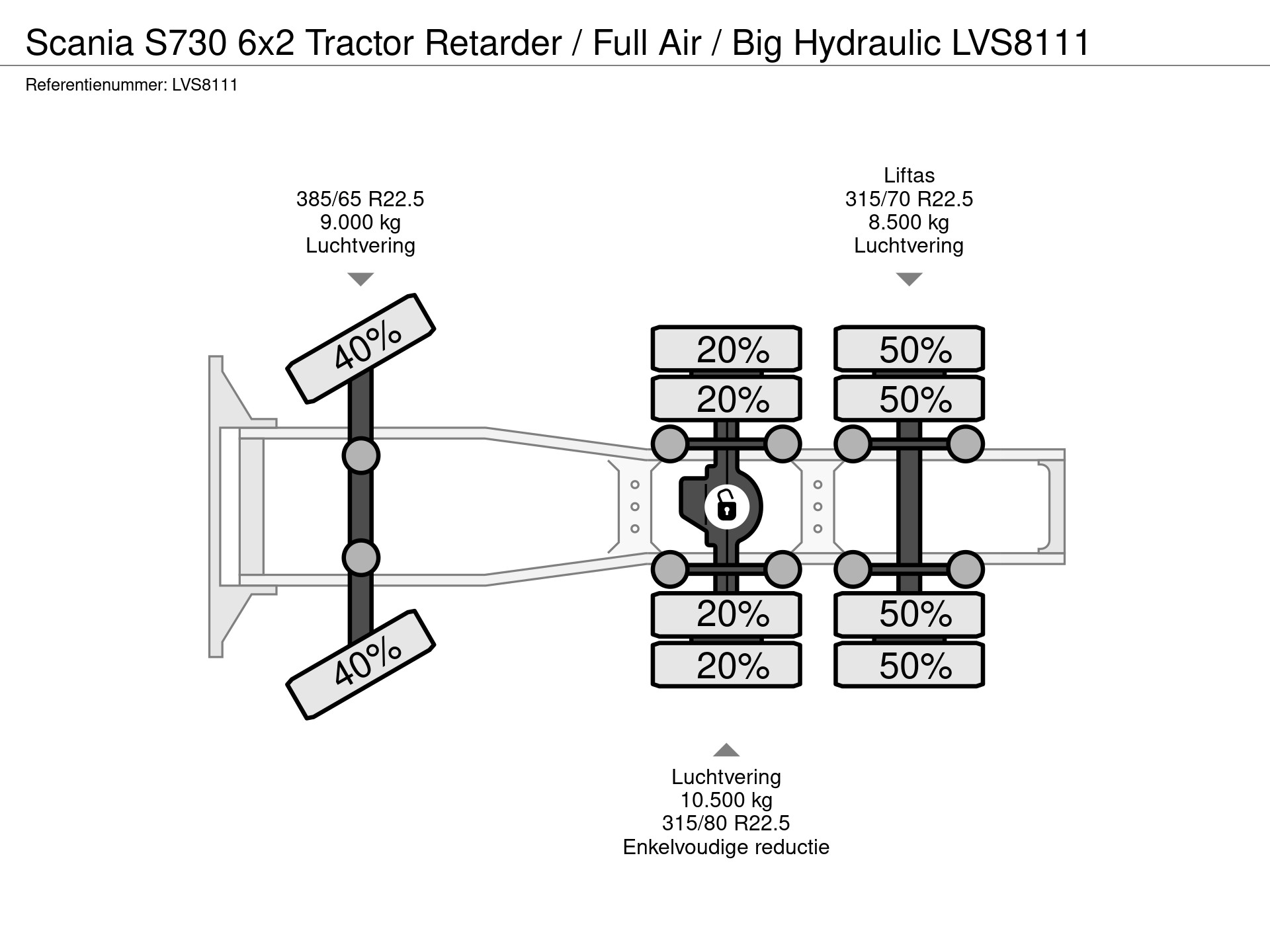 56632884-35-axles.jpg